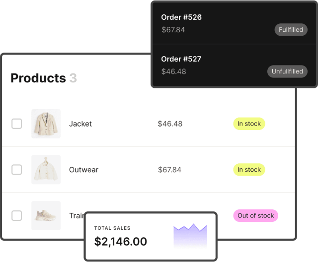 Uvako e-ticaret platformu yönetim paneli ekran görüntüsü
